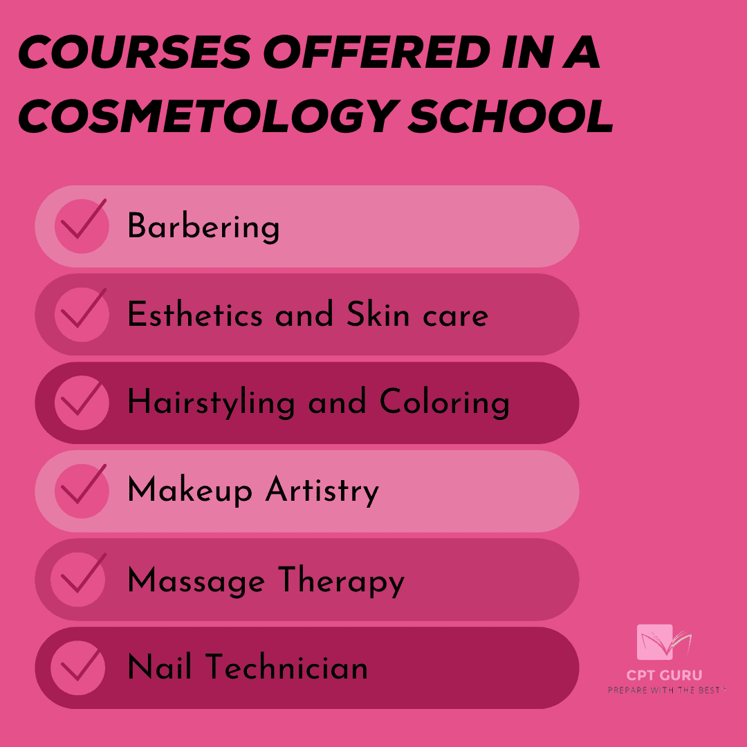 Courses Offered In Cosmetology School