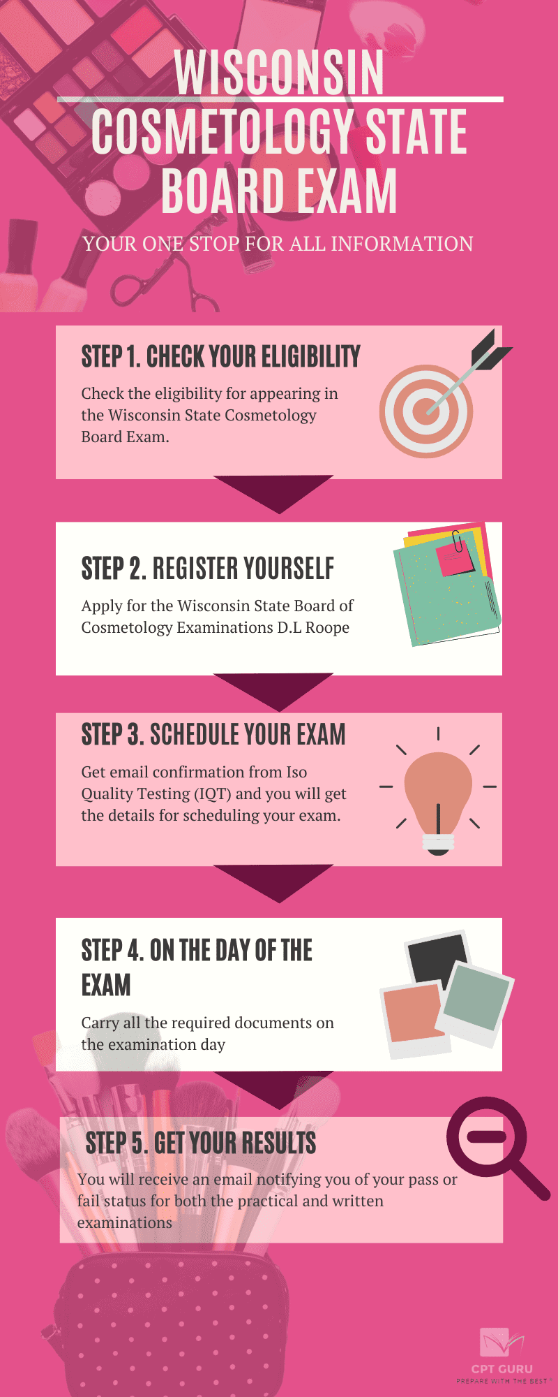 Wisconsin cosmetology state board exam: Free practice test, and everything you need to know